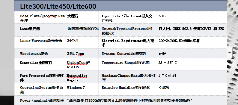 SLA树脂-2.png
